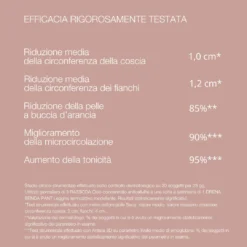 1. Drena - Ricarica Benda Pant®️ Leggings Termoattivo Snellente (Refill) -Diegodallapalma Negozio DSK0125 398f8a8d 4f03 4d85 b097 28dbae7260b4