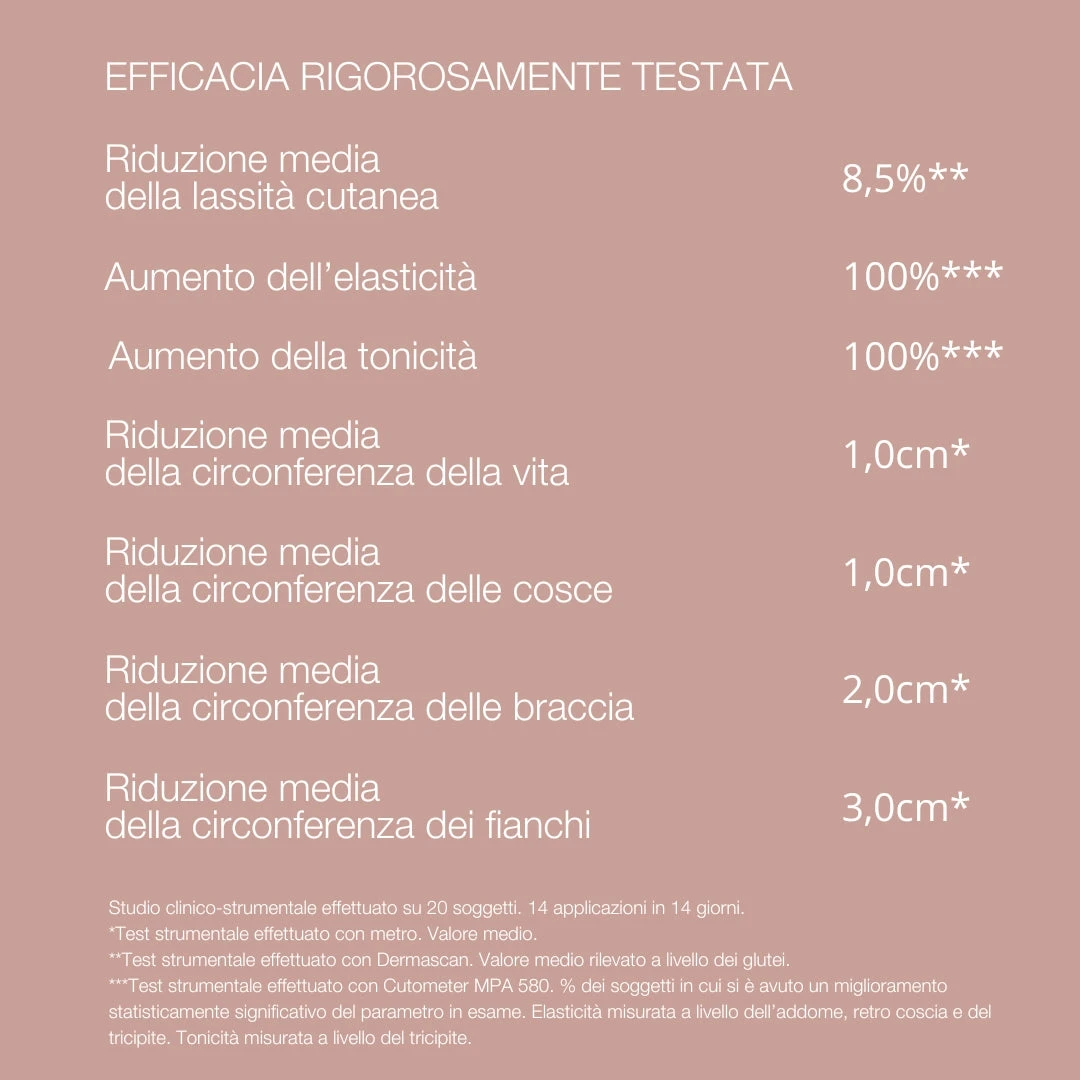 3. RASSODA - PIJAMA PANT™ KIT 4 3. RASSODA - PIJAMA PANT™ KIT - immagine 4