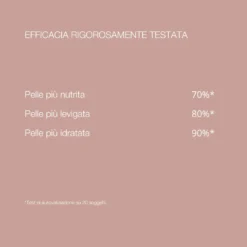 #. Idrata - Crema Idratazione Prolungata 400ml + 100ml -Diegodallapalma Negozio DSK0156 7c795d83 4a9e 4be8 8f8f f8d183a9d963